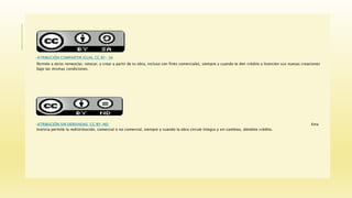 •ATRIBUCIÓN COMPARTIR IGUAL CC BY- SA
Permite a otros remezclar, retocar, y crear a partir de tu obra, incluso con fines comerciales, siempre y cuando te den crédito y licencien sus nuevas creaciones
bajo las mismas condiciones.
•ATRIBUCIÓN SIN DERIVADAS CC BY-ND Esta
licencia permite la redistribución, comercial o no comercial, siempre y cuando la obra circule íntegra y sin cambios, dándote crédito.
 