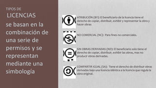 TIPOS DE
LICENCIAS
se basan en la
combinación de
una serie de
permisos y se
representan
mediante una
simbología
ATRIBUCIÓN (BY): El beneficiario de la licencia tiene el
derecho de copiar, distribuir, exhibir y representar la obra y
hacer obras
NO COMERCIAL (NC): Para fines no comerciales.
SIN OBRAS DERIVADAS (ND): El beneficiario solo tiene el
derecho de copiar, distribuir, exhibir las obras, mas no
producir obras derivadas.
COMPARTIR IGUAL (SA): Tiene el derecho de distribuir obras
derivadas bajo una licencia idéntica a la licencia que regula la
obra original.
 