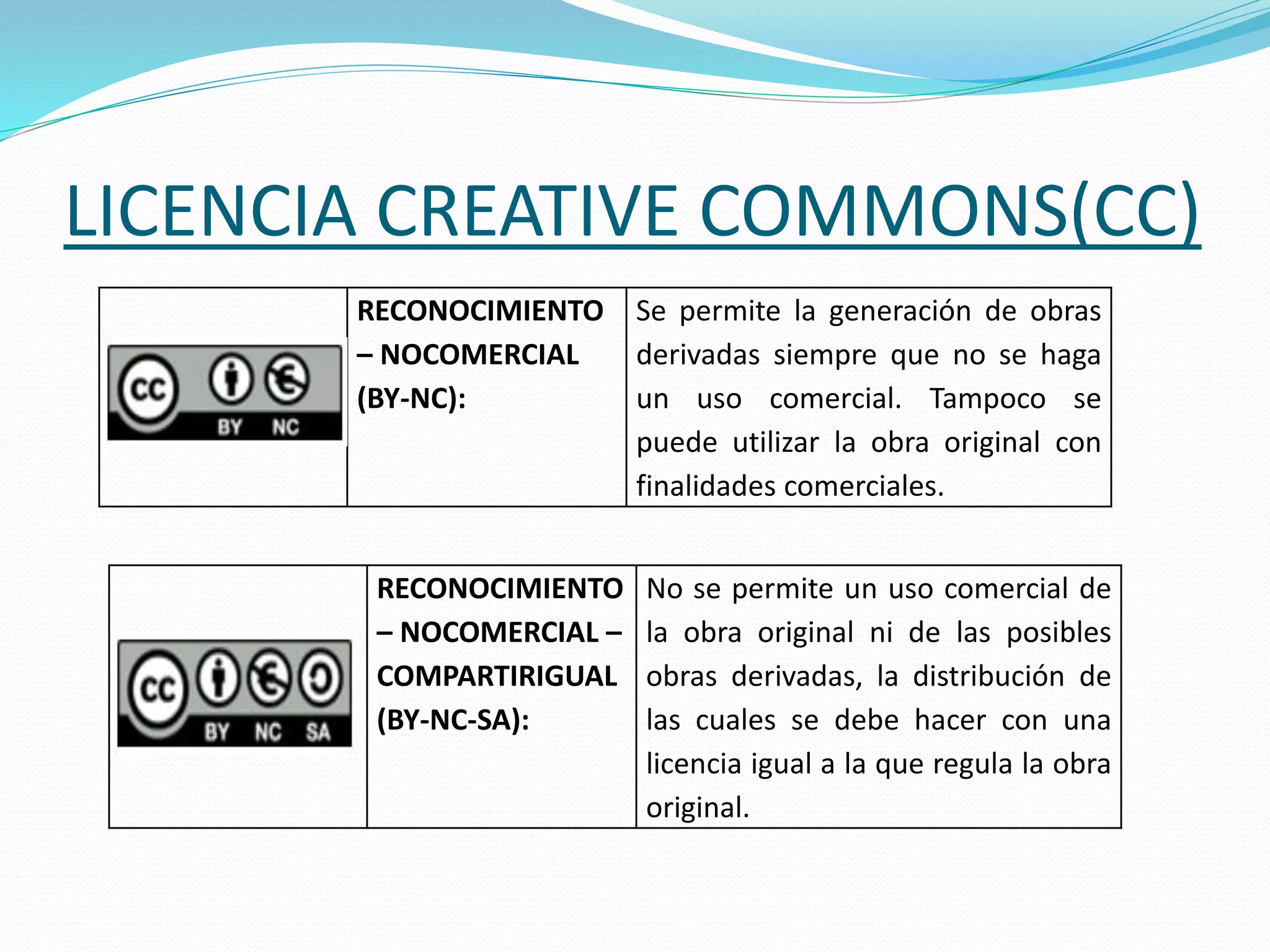 LICENCIA CREATIVE COMMONS(CC)
RECONOCIMIENTO
– NOCOMERCIAL
(BY-NC):
Se permite la generación de obras
derivadas siempre que no se haga
un uso comercial. Tampoco se
puede utilizar la obra original con
finalidades comerciales.
RECONOCIMIENTO
– NOCOMERCIAL –
COMPARTIRIGUAL
(BY-NC-SA):
No se permite un uso comercial de
la obra original ni de las posibles
obras derivadas, la distribución de
las cuales se debe hacer con una
licencia igual a la que regula la obra
original.
 