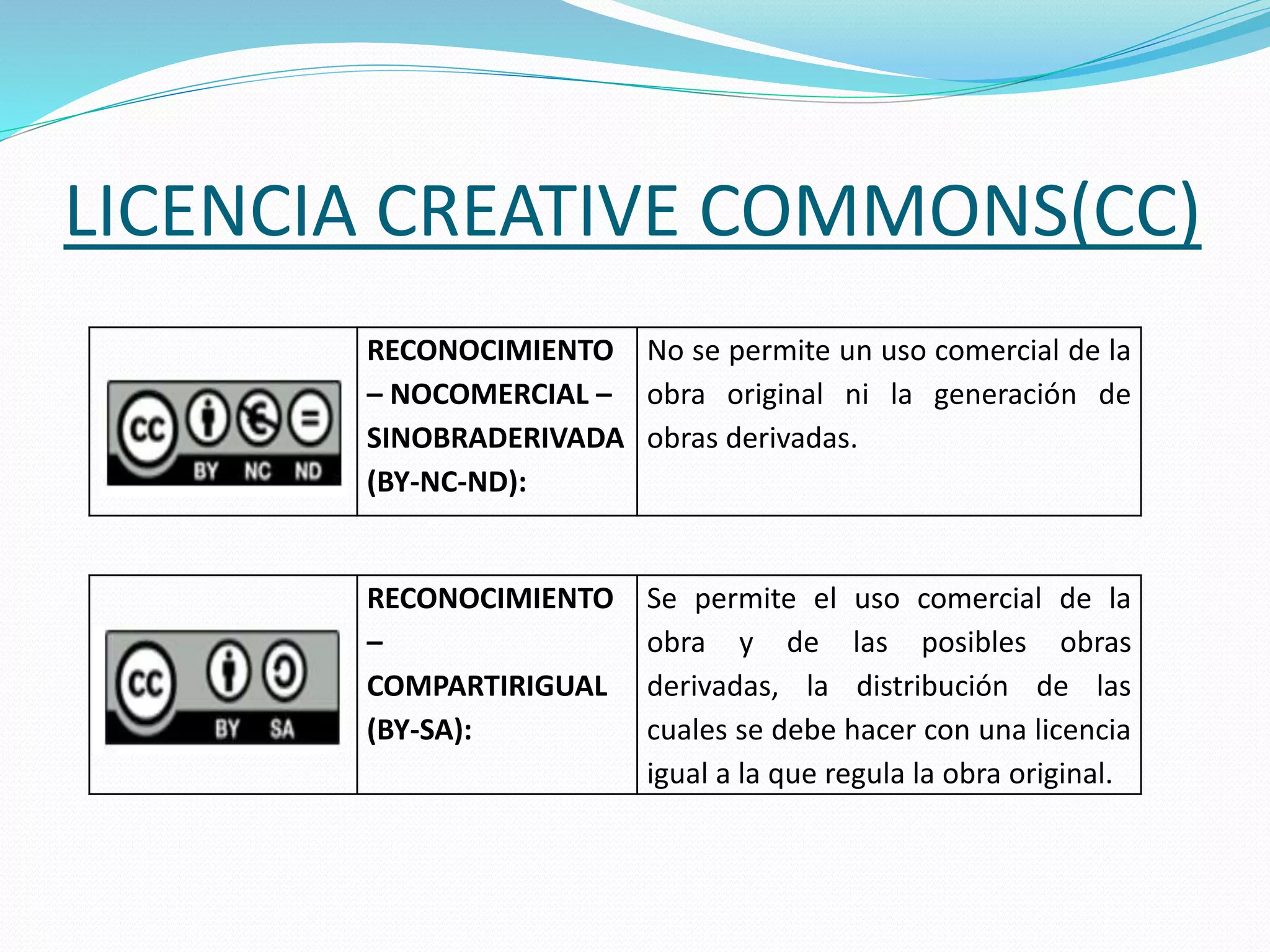 LICENCIA CREATIVE COMMONS(CC)
RECONOCIMIENTO
– NOCOMERCIAL –
SINOBRADERIVADA
(BY-NC-ND):
No se permite un uso comercial de la
obra original ni la generación de
obras derivadas.
RECONOCIMIENTO
–
COMPARTIRIGUAL
(BY-SA):
Se permite el uso comercial de la
obra y de las posibles obras
derivadas, la distribución de las
cuales se debe hacer con una licencia
igual a la que regula la obra original.
 