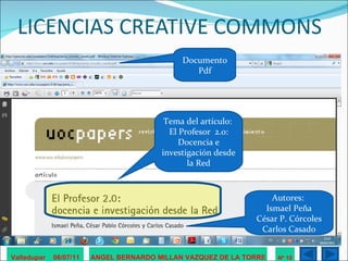 LICENCIAS CREATIVE COMMONS Valledupar  06/07/11 ANGEL BERNARDO MILLAN VAZQUEZ DE LA TORRE Nº 10 Autores:  Ismael Peña César P. Córcoles Carlos Casado Tema del artículo:  El Profesor  2.0: Docencia e investigación desde la Red Documento Pdf 