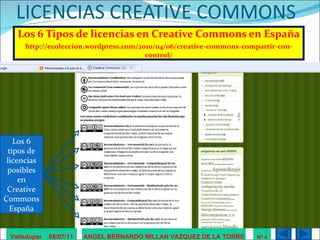 LICENCIAS CREATIVE COMMONS Los 6 Tipos de licencias en Creative Commons en España http://ecoleccion.wordpress.com/2010/04/06/creative-commons-compartir-con-control/ Valledupar  06/07/11 ANGEL BERNARDO MILLAN VAZQUEZ DE LA TORRE Nº 4 Los 6 tipos de licencias posibles en Creative Commons España 