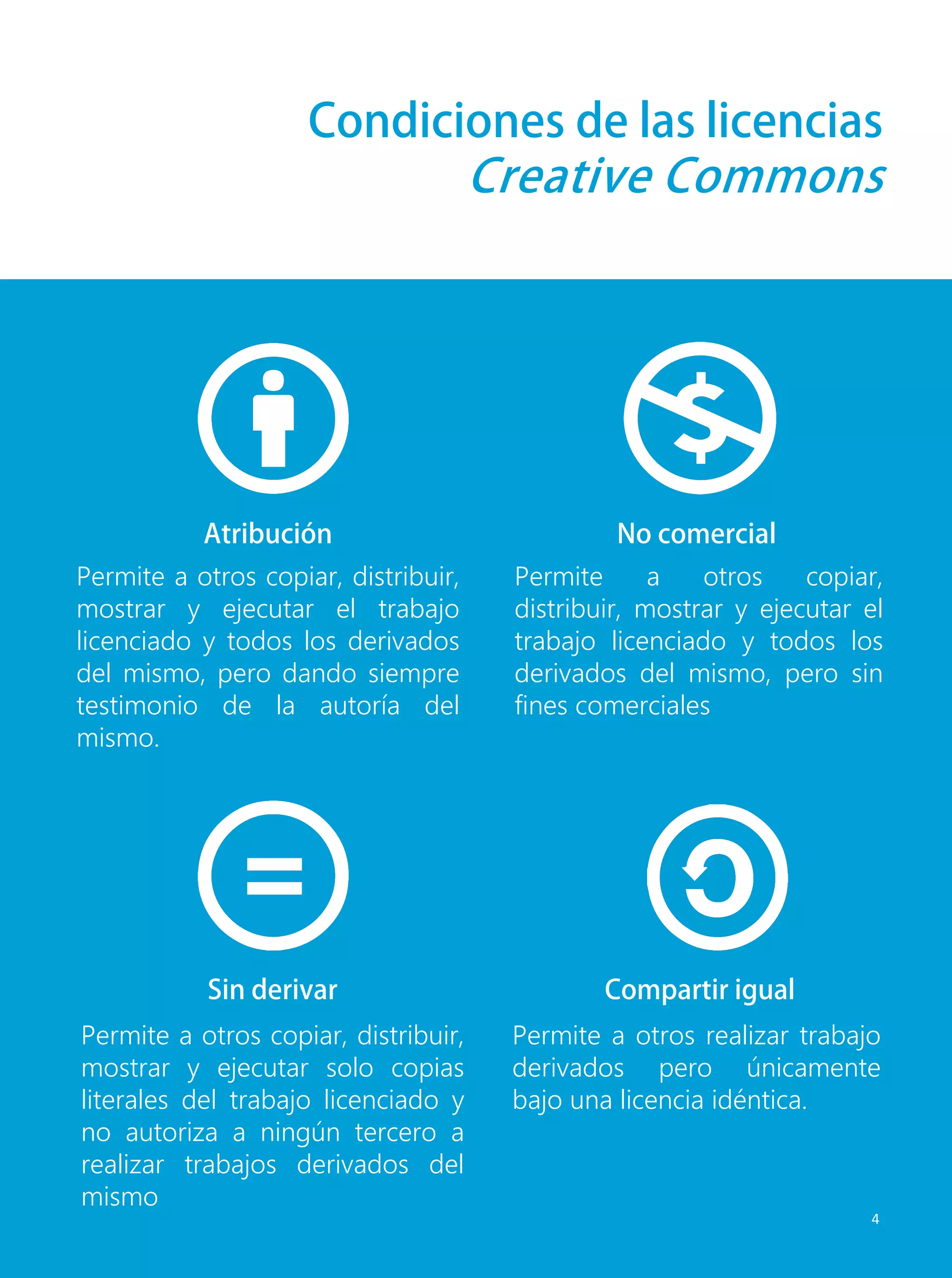 Condiciones de las licencias
Creative Commons
Permite a otros copiar, distribuir,
mostrar y ejecutar el trabajo
licenciado y todos los derivados
del mismo, pero dando siempre
testimonio de la autoría del
mismo.
Permite a otros copiar,
distribuir, mostrar y ejecutar el
trabajo licenciado y todos los
derivados del mismo, pero sin
fines comerciales
Permite a otros copiar, distribuir,
mostrar y ejecutar solo copias
literales del trabajo licenciado y
no autoriza a ningún tercero a
realizar trabajos derivados del
mismo
Permite a otros realizar trabajo
derivados pero únicamente
bajo una licencia idéntica.
No comercial
Atribución
Sin derivar Compartir igual
4
 