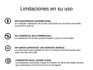 Limitaciones en su uso 
RECONOCIMIENTO (ATRRIBUTION) 
En cualquier explotación de la obra autorizado por la licencia hará falta 
reconocer la autoría 
NO COMERCIAL (NO COMMERCIAL) 
La explotación de la obra queda limitada a usos no comerciales 
SIN OBRAS DERIVADAS (NO DERIVATE WORKS) 
La autorización para explotar la obra no incluye la transformación para 
crear una obra derivada 
COMPARTIR IGUAL (SHARE ALIKE) 
La explotación autorizada incluye la creación de obras derivadas siempre 
que mantenga la misma licencia al ser divulgada 
 
