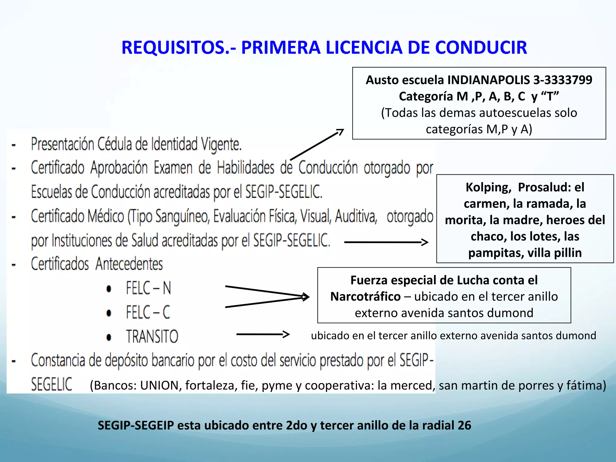 Licencia De Conducir Nj Appointment 88 - jfetrnn