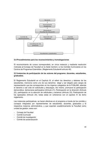 Rectoría


                                         Vicerrectoría
                                          Académica


                                         Decanatura
                                    Facultad de Educación


        Comité de                        Dirección del              Comité
      Autoevaluación                      Programa                 Curricular



                       Coordinación de
                          prácticas




                                     Estudiantes y graduados



5.4 Procedimientos para los reconocimientos y homologaciones

El reconocimiento de cursos corresponderá, en única instancia y mediante resolución
motivada al Consejo de Facultad en la Sede Central o a los Comités Curriculares en los
Centros de Programas Extendidos. (Reglamento Estudiantil artículo 40)

5.5 Instancias de participación de los actores del programa: docentes, estudiantes,
graduados.

El Reglamento Estudiantil en el Capítulo III, al referir los derechos y deberes de los
estudiantes, menciona como uno de sus derechos elegir y ser elegido para cargos de
representación que les correspondan en los órganos colegiados de la FUNLAM, además
el derecho a ser oído en solicitudes y descargos. Así mismo, promueve la participación
democrática: democracia participativa (Artículo 21), Participación en la dirección (Artículo
22), participación en la atención de solicitudes y reclamos (Artículo 23), Participación de
los egresados (Artículo 24), todas estas en coherencia con el capítulo IV de dicho
reglamento.

Las instancias participativas, se hacen efectivas en el programa a través de los comités y
consejos integrados por representantes de estudiantes, docentes, graduados y la
respectiva instancia administrativa, y que soportan académicamente la Facultad como
unidad de gestión, estos son:

-   Consejo de Facultad
-   Comité Curricular
-   Comité de investigación
-   Comité de autoevaluación



                                                                                         30
 