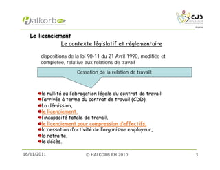 16/11/2011 © HALKORB RH 2010 3
Le licenciementLe licenciement
Le contexte législatif et réglementaire
dispositions de la loi 90-11 du 21 Avril 1990, modifiée et
complétée, relative aux relations de travail
la nullité ou l’abrogation légale du contrat de travail
l’arrivée à terme du contrat de travail (CDD)
La démission,
le licenciement,le licenciement,
l’incapacité totale de travail,
le licenciement pour compression dle licenciement pour compression d’’effectifs,effectifs,
la cessation d’activité de l’organisme employeur,
la retraite,
le décès.
Cessation de la relation de travail:
 