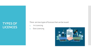 Licencing process.pptx