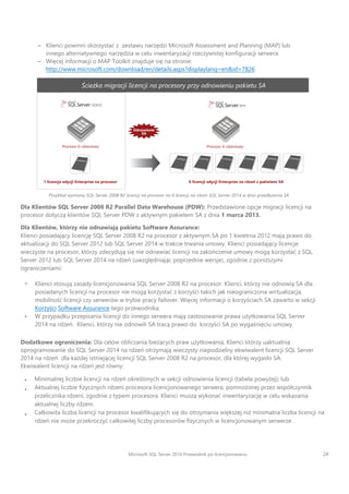 -
-
SQL Server 2008 R2 Parallel Data Warehouse (PDW):
2013.
Ÿ
Ÿ
:
Ÿ
Ÿ
Ÿ
 