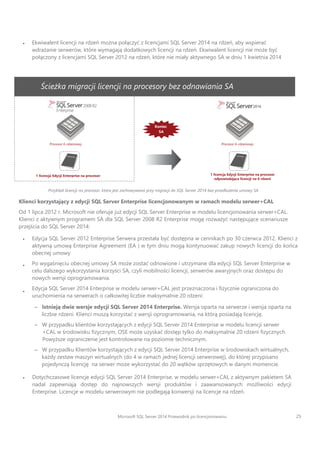 Ÿ
SQL Server Enterprise er er+CAL
Ÿ
Ÿ
Ÿ
-
-
-
Ÿ
 