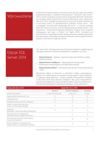 Ÿ
Ÿ
Ÿ
Enterprise
Business Intelligence
Standard Edition
SQL Server 2014 SQL Server 2014
Standard Business Intelligence Enterprise
— — —
— — —
— — —
— — —
— — —
— —
— —
— —
SQL
Server 2014
 