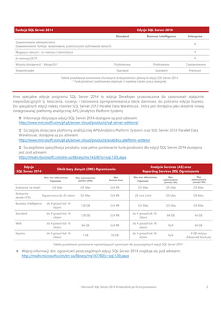 Standard Business Intelligence Enterprise
—
—
—
SQL Server 2014
(DBE)
Analysis Services (AS)
Reporting Services (RS)
Max Max Max
 