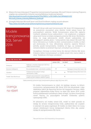 SQL Server 2014
er er+CAL
—
—
— —
—
 