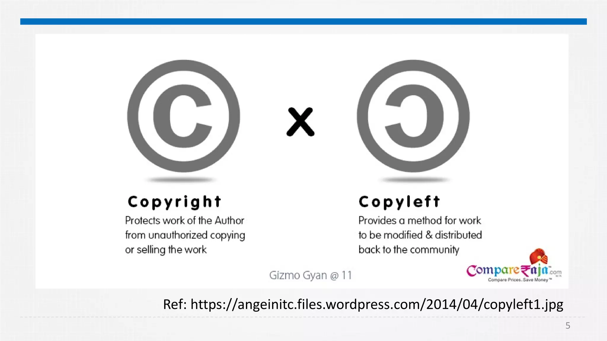 5
Ref: https://angeinitc.files.wordpress.com/2014/04/copyleft1.jpg
 