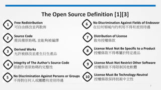 7
The Open Source Definition [1][3]
1
Free Redistribution
可自由修改並再散佈
2
Source Code
需具備原始碼, 並能夠被編譯
3
Derived Works
允許被修改並產生衍生產品
4
Integrity of The Author's Source Code
原創作者原始碼的完整性
5 No Discrimination Against Persons or Groups
不得對任何人或團體有差別待遇
6 No Discrimination Against Fields of Endeavor
在任何領域內的利用不得有差別待遇
7 Distribution of License
散布授權條款
8
License Must Not Be Specific to a Product
授權條款不得專屬於特定產品
9 License Must Not Restrict Other Software
授權條款不得限制其他軟體
10
License Must Be Technology-Neutral
授權條款保持技術中立性
 