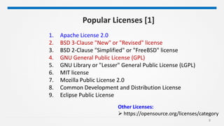 8
Popular Licenses [1]
Other Licenses:
 https://opensource.org/licenses/category
1. Apache License 2.0
2. BSD 3-Clause "New" or "Revised" license
3. BSD 2-Clause "Simplified" or "FreeBSD" license
4. GNU General Public License (GPL)
5. GNU Library or "Lesser" General Public License (LGPL)
6. MIT license
7. Mozilla Public License 2.0
8. Common Development and Distribution License
9. Eclipse Public License
 