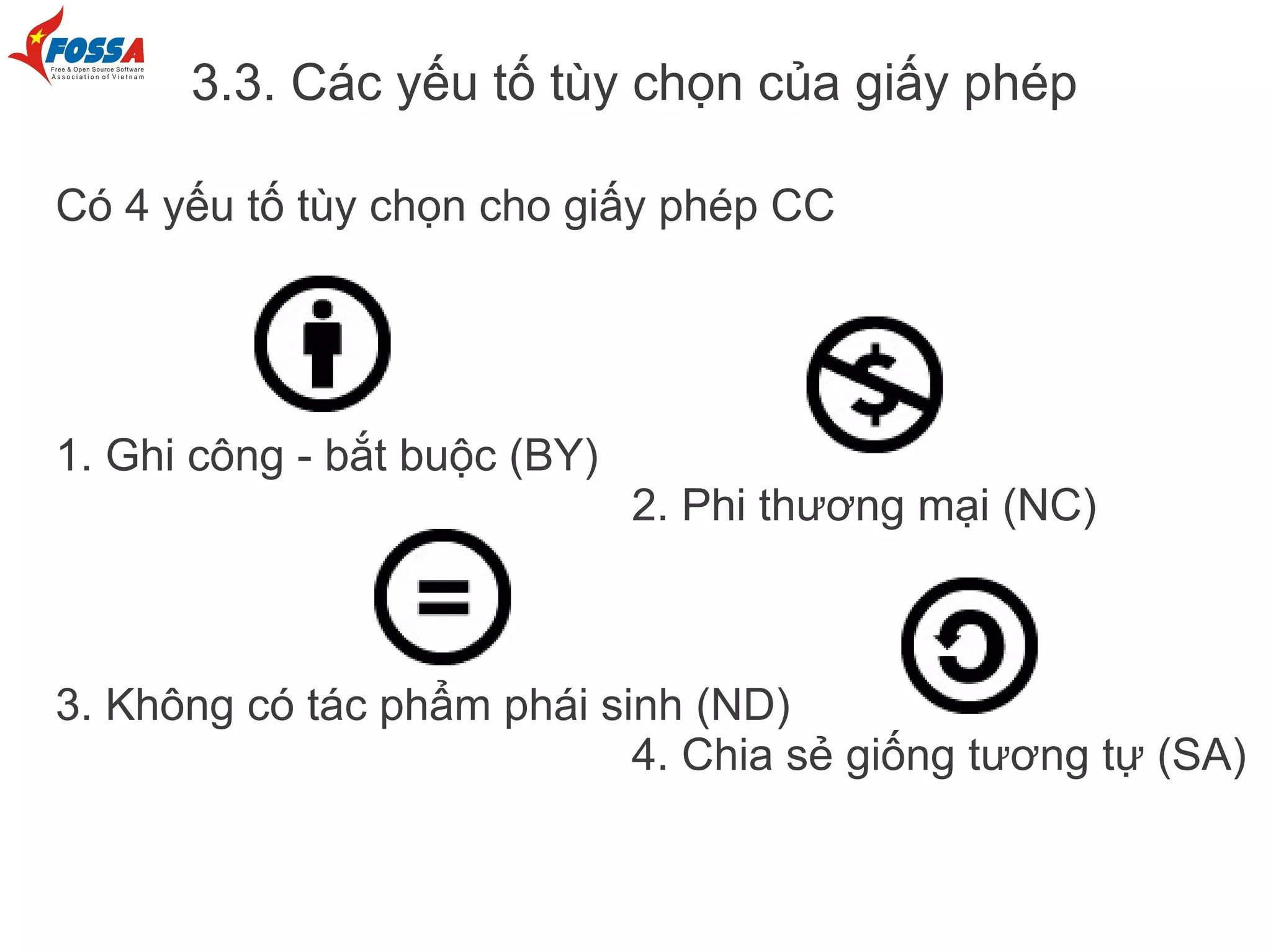 3.3. Các yếu tố tùy chọn của giấy phép

Có 4 yếu tố tùy chọn cho giấy phép CC




1. Ghi công - bắt buộc (BY)
                              2. Phi thương mại (NC)



3. Không có tác phẩm phái sinh (ND)
                            4. Chia sẻ giống tương tự (SA)
 