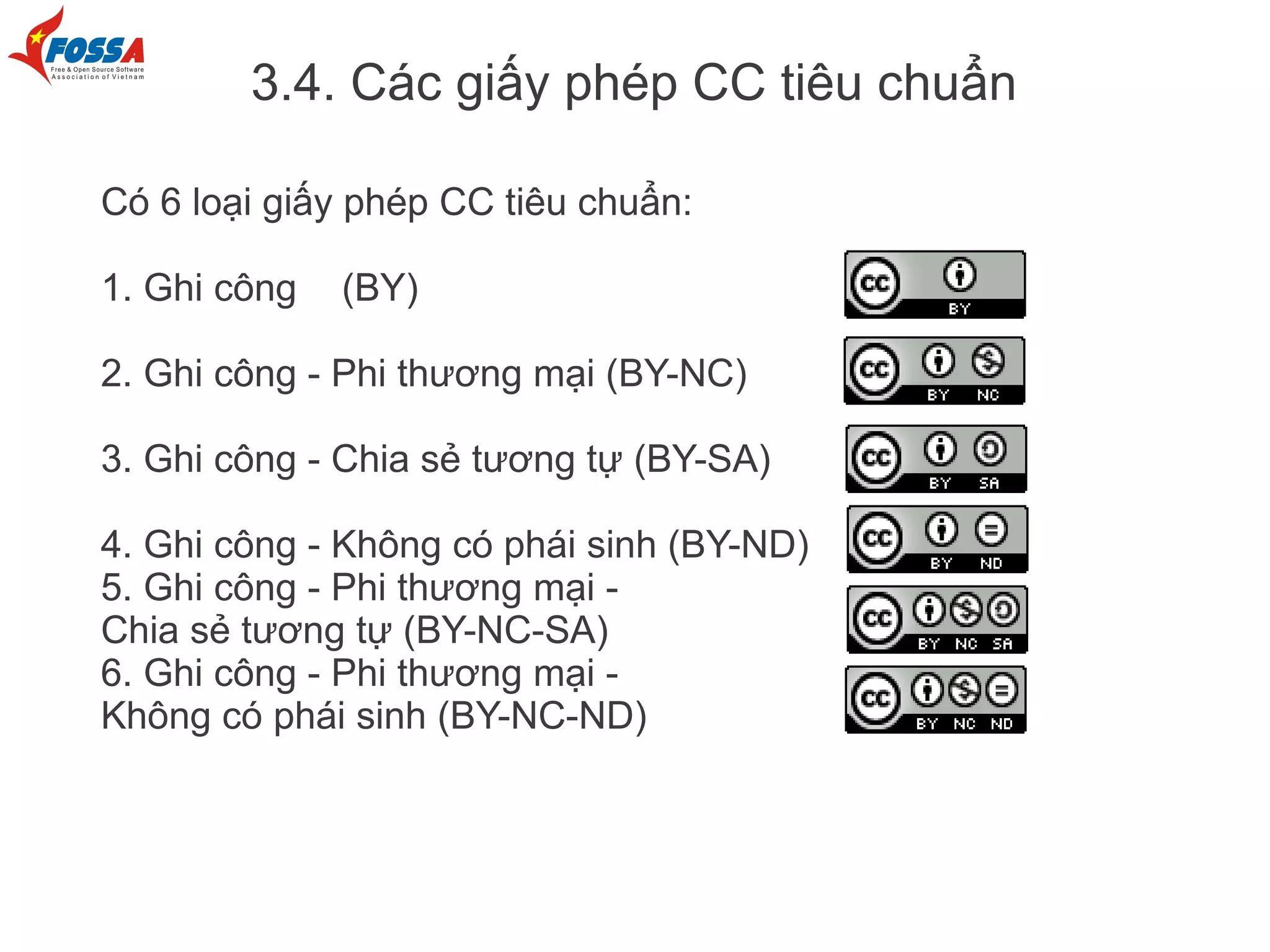 3.4. Các giấy phép CC tiêu chuẩn

Có 6 loại giấy phép CC tiêu chuẩn:

1. Ghi công   (BY)

2. Ghi công - Phi thương mại (BY-NC)

3. Ghi công - Chia sẻ tương tự (BY-SA)

4. Ghi công - Không có phái sinh (BY-ND)
5. Ghi công - Phi thương mại -
Chia sẻ tương tự (BY-NC-SA)
6. Ghi công - Phi thương mại -
Không có phái sinh (BY-NC-ND)
 