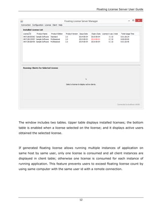 Floating License Server User Guide | PDF