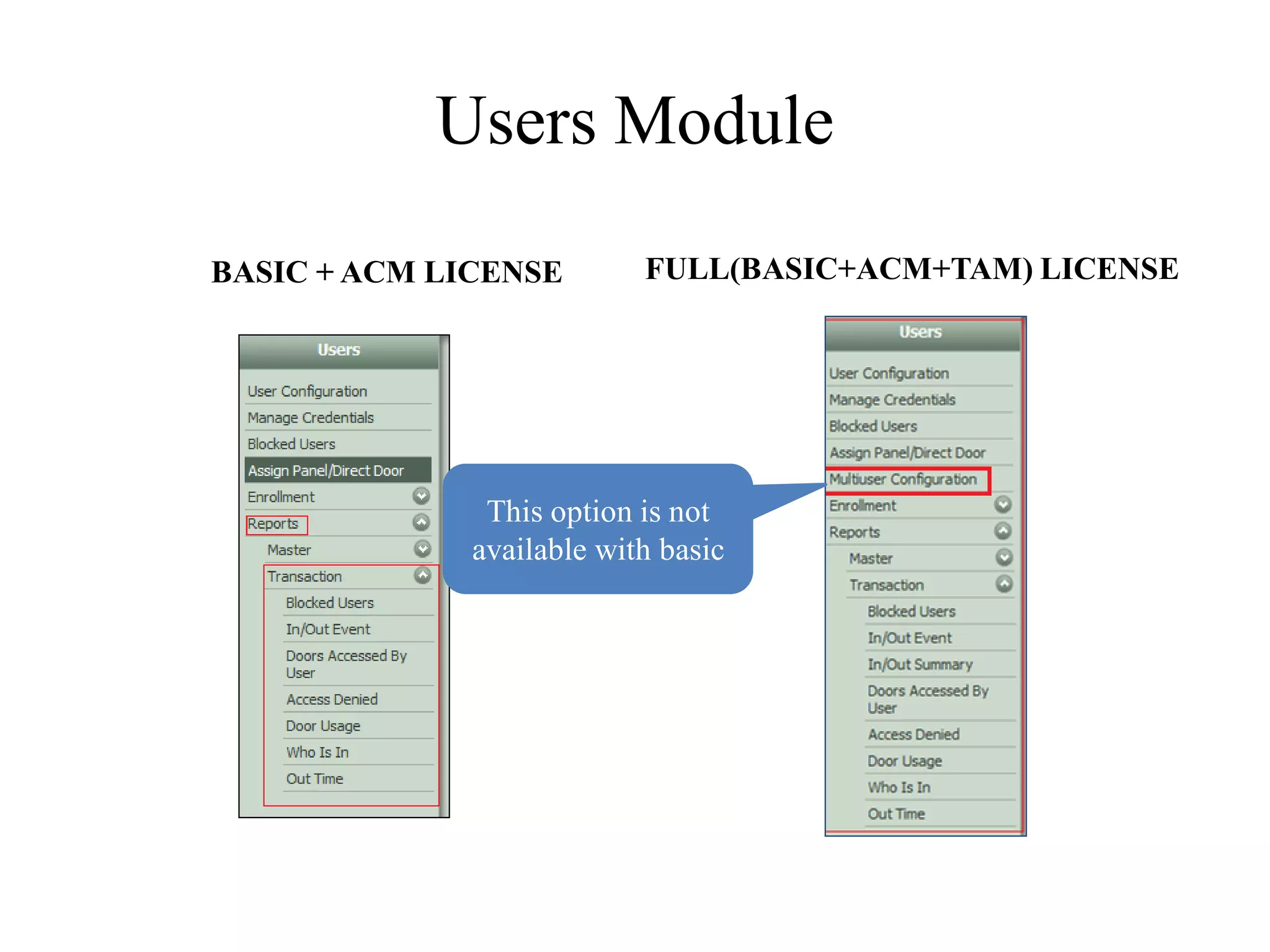 Users Module
BASIC + ACM LICENSE        FULL(BASIC+ACM+TAM) LICENSE




               This option is not
              available with basic
 