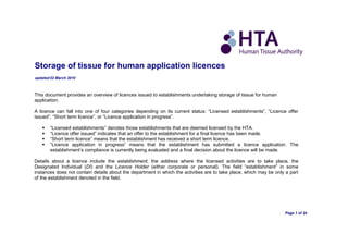 Storage of tissue for human application licences
updated 02 March 2010



This document provides an overview of licences issued to establishments undertaking storage of tissue for human
application.

A licence can fall into one of four categories depending on its current status: “Licensed establishments”, “Licence offer
issued”, “Short term licence”, or “Licence application in progress”.

      “Licensed establishments” denotes those establishments that are deemed licensed by the HTA.
      “Licence offer issued” indicates that an offer to the establishment for a final licence has been made.
      “Short term licence” means that the establishment has received a short term licence.
      “Licence application in progress” means that the establishment has submitted a licence application. The
       establishment’s compliance is currently being evaluated and a final decision about the licence will be made.

Details about a licence include the establishment, the address where the licensed activities are to take place, the
Designated Individual (DI) and the Licence Holder (either corporate or personal). The field “establishment” in some
instances does not contain details about the department in which the activities are to take place, which may be only a part
of the establishment denoted in the field.




                                                                                                                    Page 1 of 24
 
