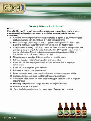 Licensee Brochure  2.13.09 Pdf