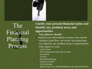 The Financial Planning Process ,[object Object],[object Object],[object Object],[object Object],[object Object],[object Object],[object Object],[object Object],[object Object],[object Object],[object Object],3 
