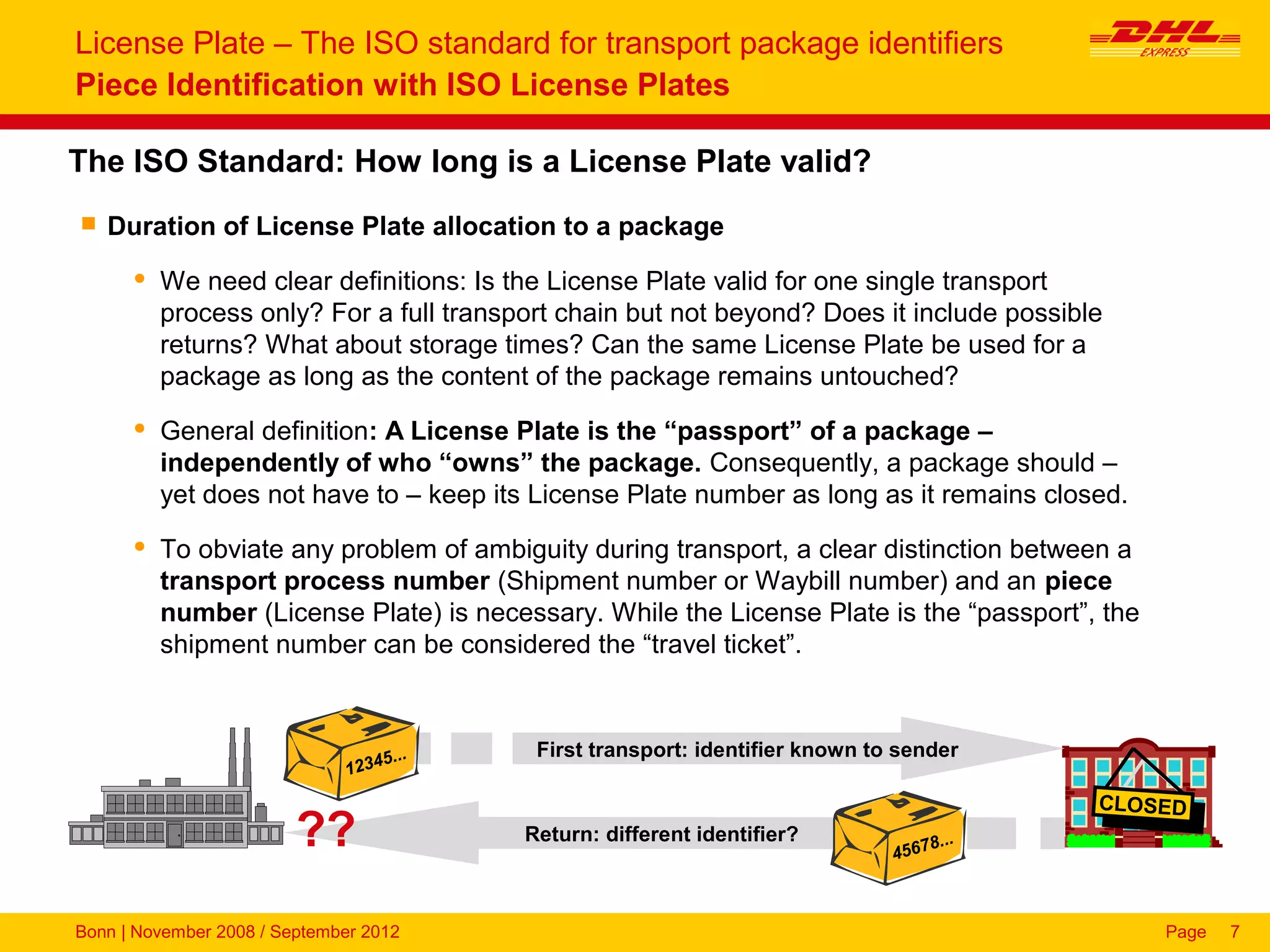 License plate the iso standard for transport package identifiers | PPT