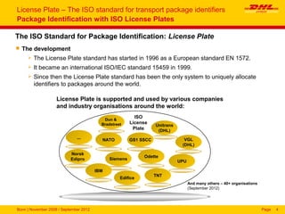 License plate the iso standard for transport package identifiers | PPT