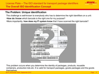 License plate the iso standard for transport package identifiers | PPT