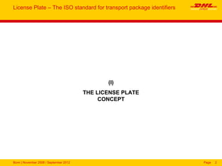 License plate the iso standard for transport package identifiers