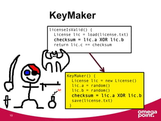 10
KeyMaker
licenseIsValid() {
License lic = load(license.txt)
checksum = lic.a XOR lic.b
return lic.c == checksum
KeyMake...