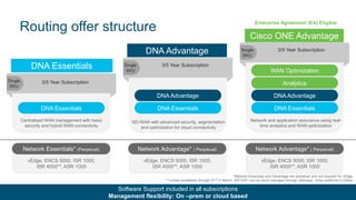 Licenses-Networking-for-everybody-with-DNA.pdf