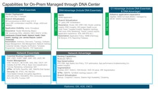 Licenses-Networking-for-everybody-with-DNA.pdf