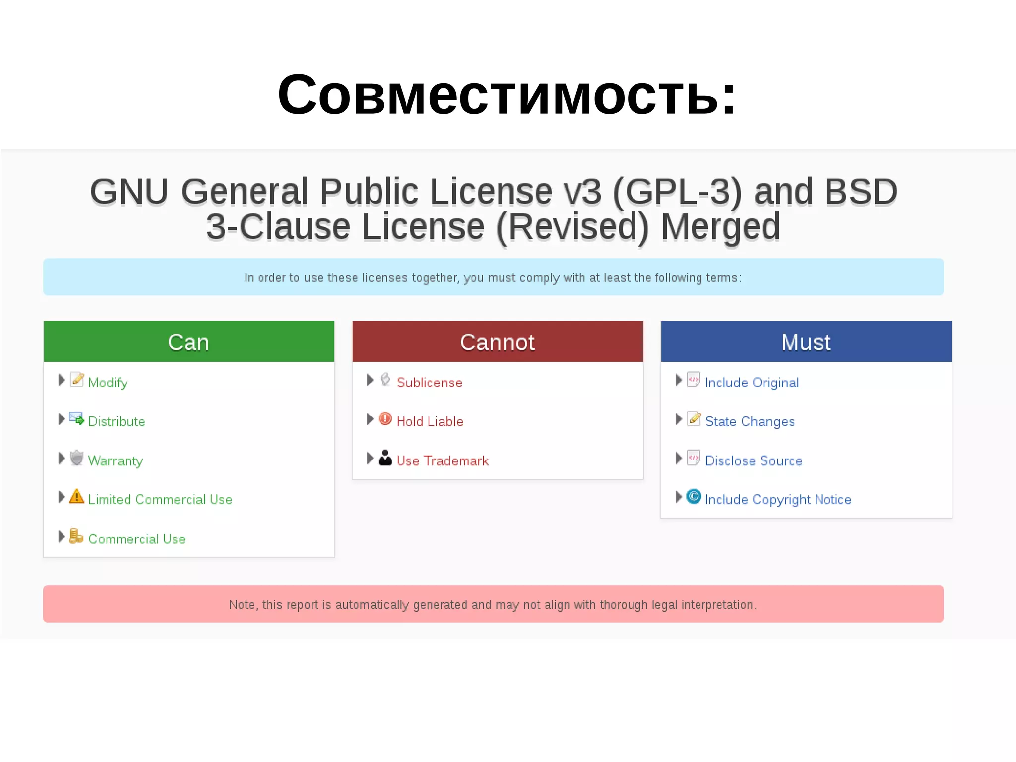 Совместимость:

 