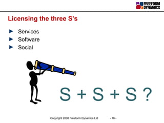 Licensing the three S’s <ul><li>Services </li></ul><ul><li>Software </li></ul><ul><li>Social </li></ul>S + S + S ? 