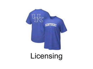 Licensing
 