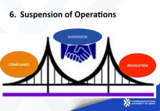 6.  Suspension	
  of	
  Opera?ons	
  
COMPLIANCE	
   REVOCATION	
  
SUSPENSION	
  
 