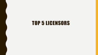 TOP 5 LICENSORS
 