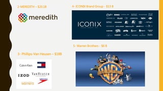 3- Phillips-Van Heusen – $18B
2-MEREDITH – $20.1B 4- ICONIX Brand Group - $13 B
5- Warren Brothers - $6 B
 