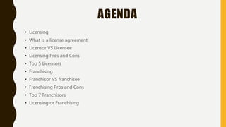 AGENDA
• Licensing
• What is a license agreement
• Licensor VS Licensee
• Licensing Pros and Cons
• Top 5 Licensors
• Franchising
• Franchisor VS franchisee
• Franchising Pros and Cons
• Top 7 Franchisors
• Licensing or Franchising
 