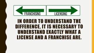 IN ORDER TO UNDERSTAND THE
DIFFERENCE, IT IS NECESSARY TO
UNDERSTAND EXACTLY WHAT A
LICENSE AND A FRANCHISE ARE.
 