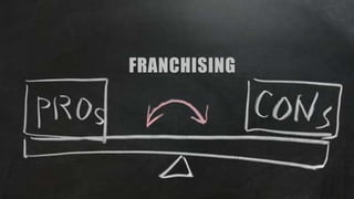 FRANCHISING
 