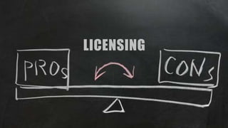 LICENSING
 