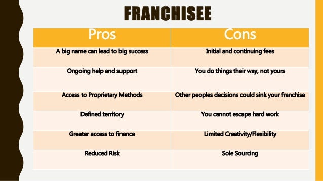 franchise pros and cons