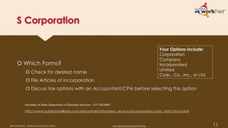S Corporation
 Which Forms?
 Check for desired name
 File Articles of incorporation
 Discuss tax options with an Accountant/CPA before selecting this option
11
http://www.cyberdriveillinois.com/departments/business_services/incorporation/corp_instructions.html
Your Options include:
Corporation
Company
Incorporated
Limited
Corp., Co., Inc., or Ltd.
Secretary of State Department of Business Services - 217-782-6961
Illinois workNet – Starting your Business Series www.illinoisworknet.com/startup
 