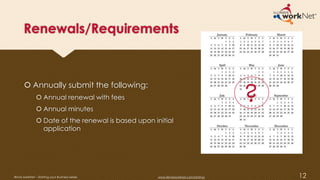 Renewals/Requirements
 Annually submit the following:
 Annual renewal with fees
 Annual minutes
 Date of the renewal is based upon initial
application
12
?
Illinois workNet – Starting your Business Series www.illinoisworknet.com/startup
 