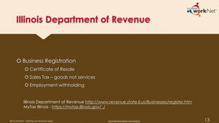 Illinois Department of Revenue
 Business Registration
 Certificate of Resale
 Sales Tax – goods not services
 Employment withholding
13
Illinois Department of Revenue http://www.revenue.state.il.us/Businesses/register.htm
MyTax Illinois - https://mytax.illinois.gov/_/
Illinois workNet – Starting your Business Series www.illinoisworknet.com/startup
 