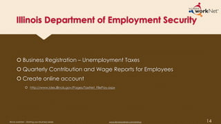 Illinois Department of Employment Security
 Business Registration – Unemployment Taxes
 Quarterly Contribution and Wage Reports for Employees
 Create online account
 http://www.ides.illinois.gov/Pages/TaxNet_FilePay.aspx
14Illinois workNet – Starting your Business Series www.illinoisworknet.com/startup
 