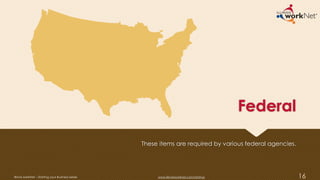 Federal
These items are required by various federal agencies.
16Illinois workNet – Starting your Business Series www.illinoisworknet.com/startup
 